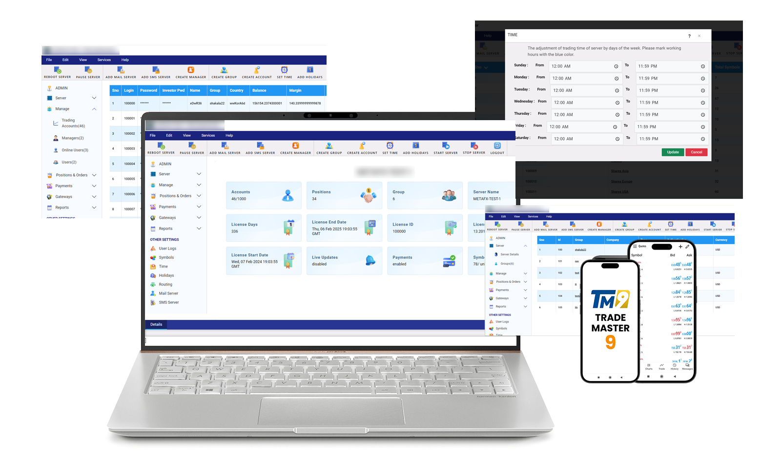 Your traders will get the best tools for analysis and trading Your traders will get the best tools for analysis and trading