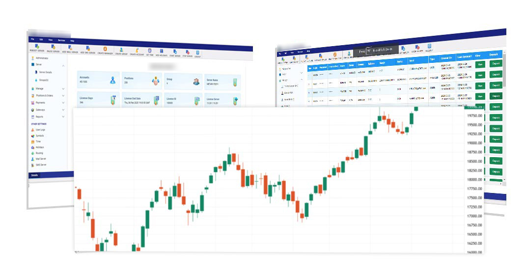 Professional technical analysis in Trade Master 9 allows examining stock and currency quotes from all angles Professional technical analysis in Trade Master 9 allows examining stock and currency quotes from all angles