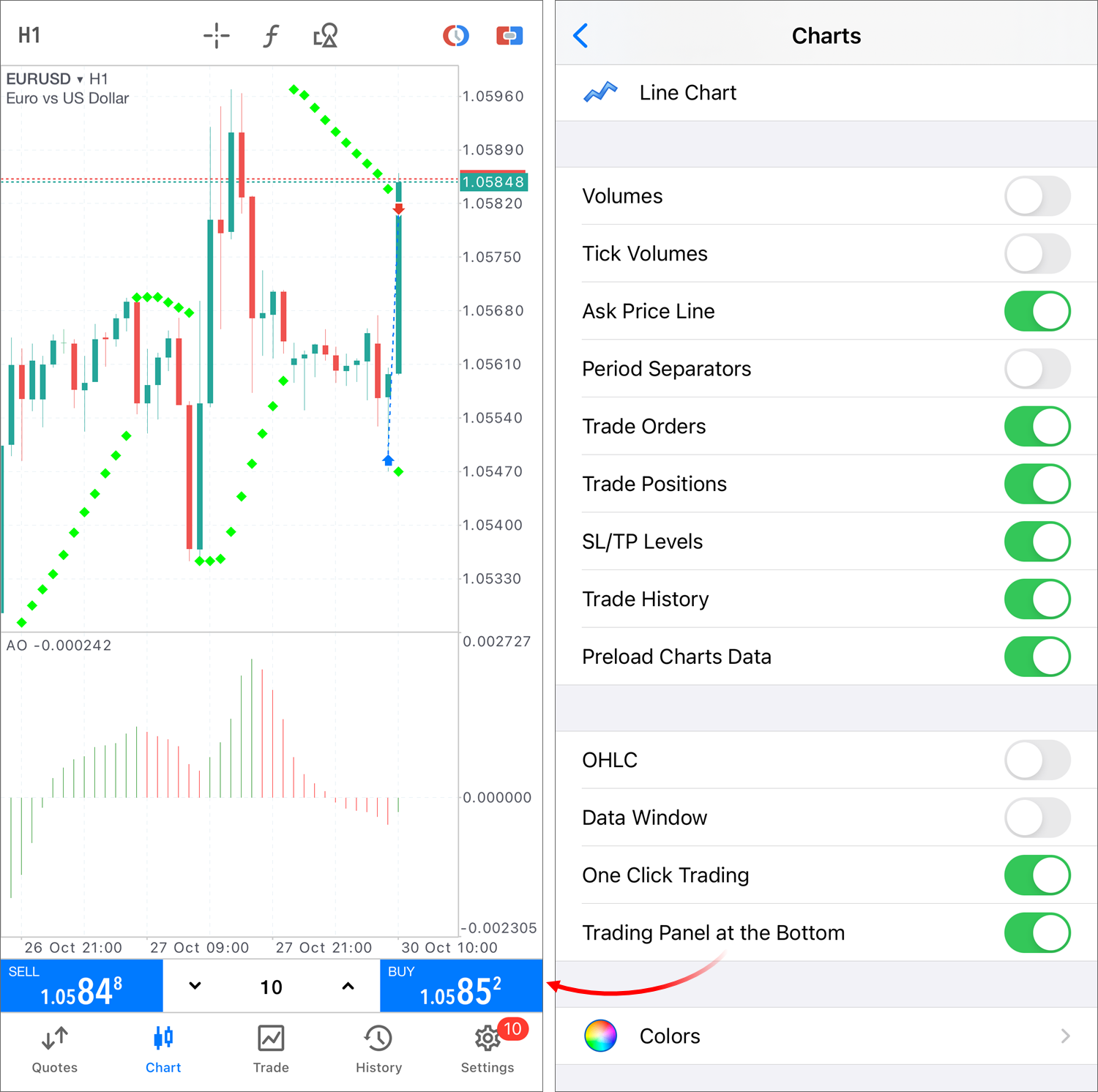  Trading panel improvements