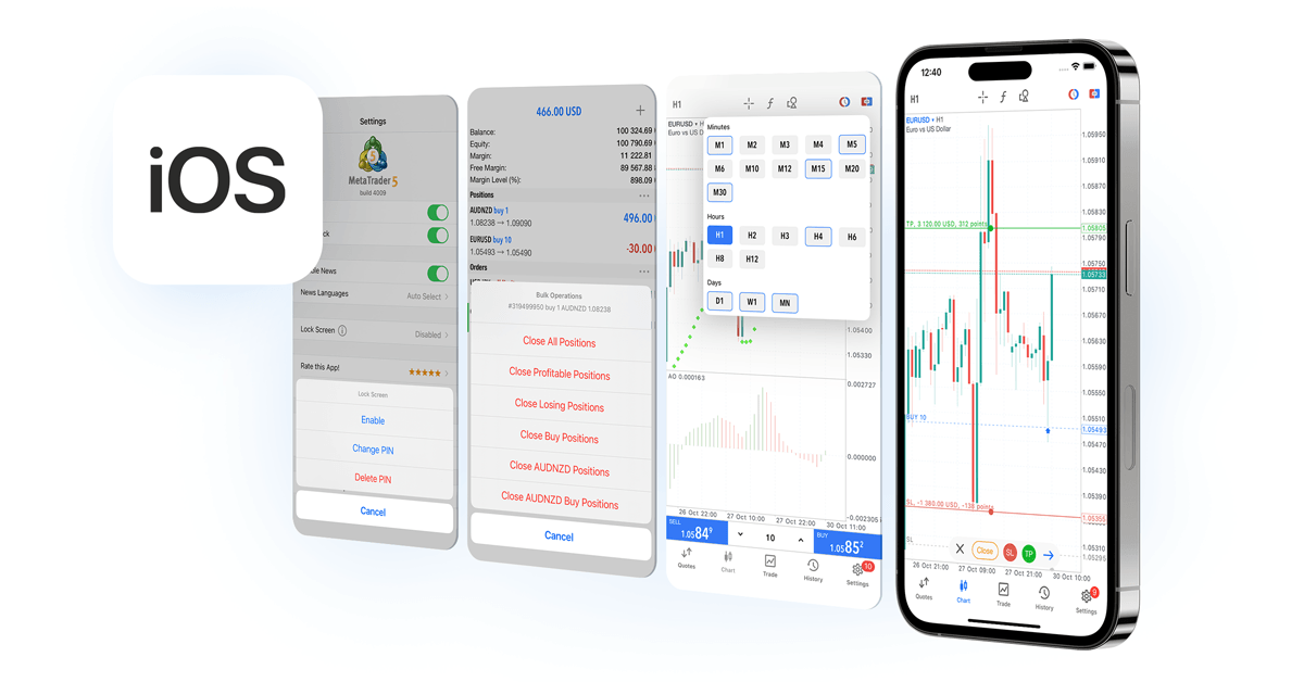 Trade Master 9 for iPhone/iPad: Bulk operations, 21 timeframes, and trading notifications