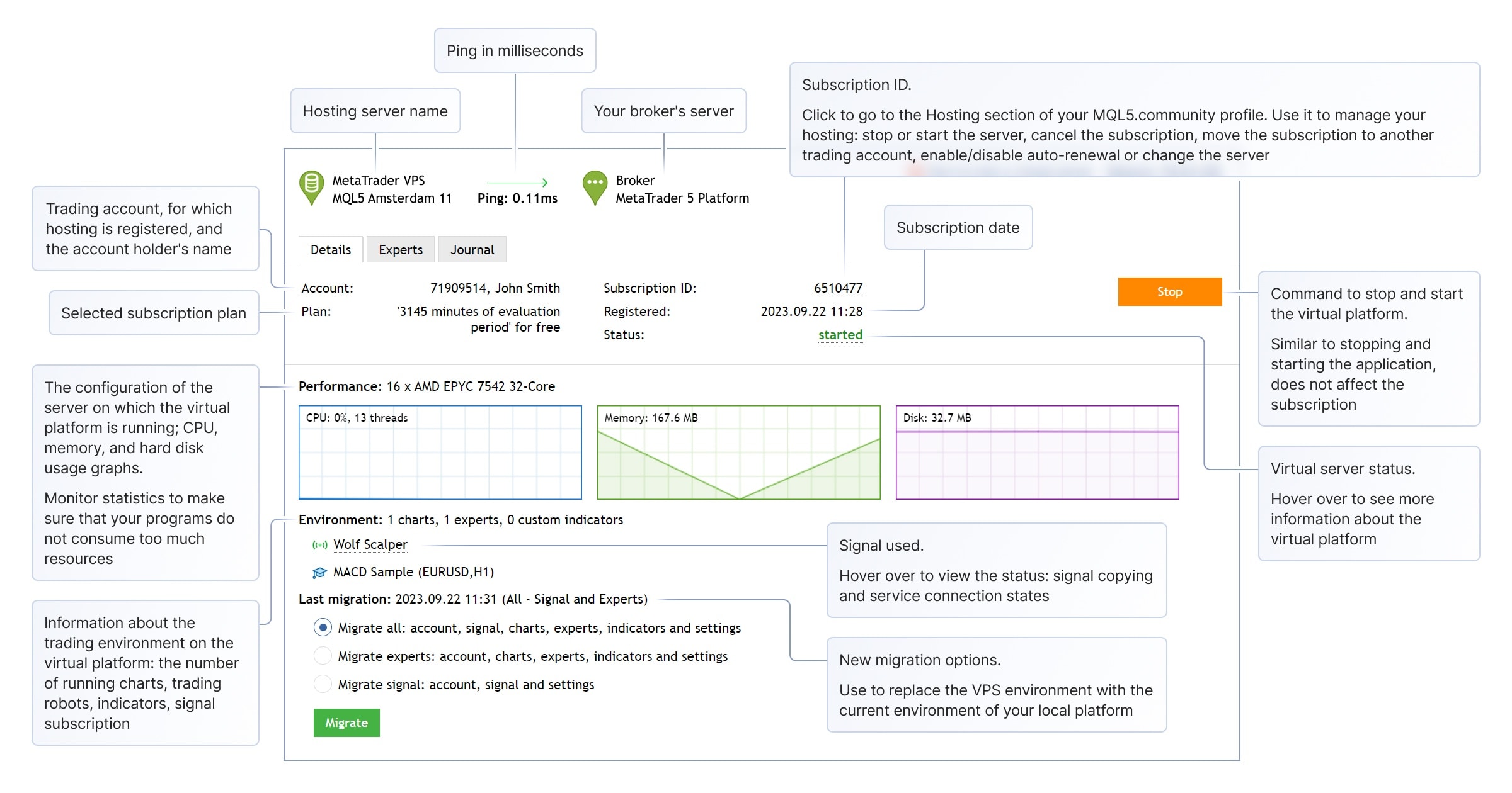 The Tools \ VPS section