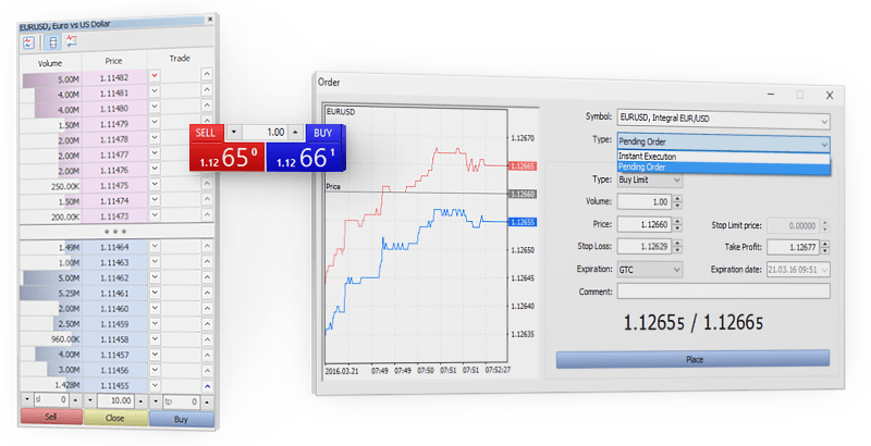 Trade Master 9 allows you to place orders from the quotes window, market depth, or via the One Click Trading panel