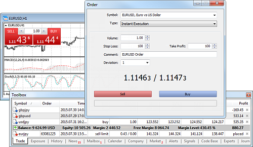 Trading Platform Features