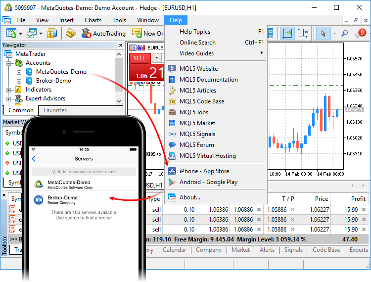 Moving accounts to the mobile platform