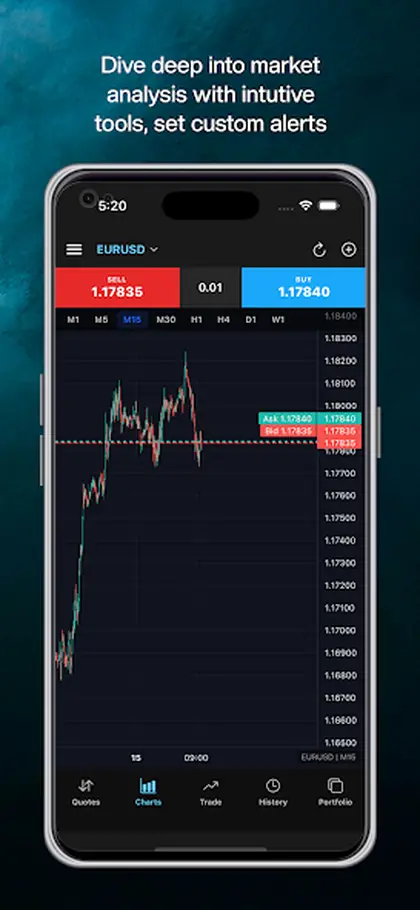 TM9 portfolio hub with trading, report, analysis and alerts